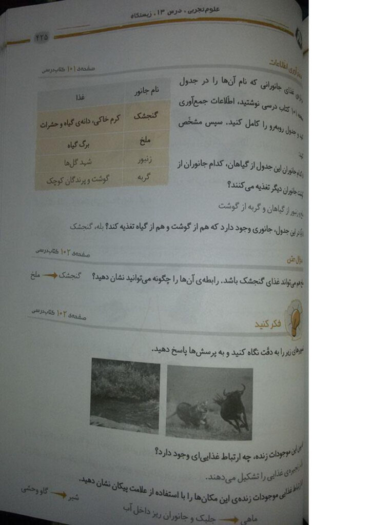 جواب فعالیت صفحه 62 درس 7 — علوم تجربی چهارم ابتدایی دبستان