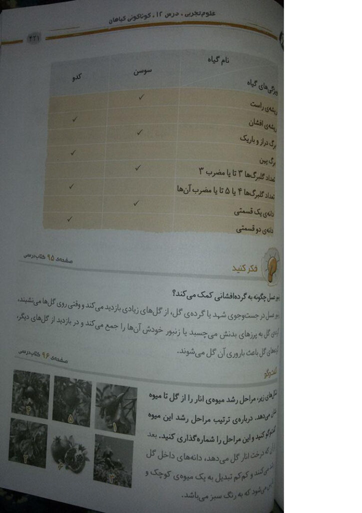 جواب فعالیت و فکر کنید و گفت و گو صفحه 105 و 107 و 108 درس 12 — علوم تجربی چهارم ابتدایی دبستان