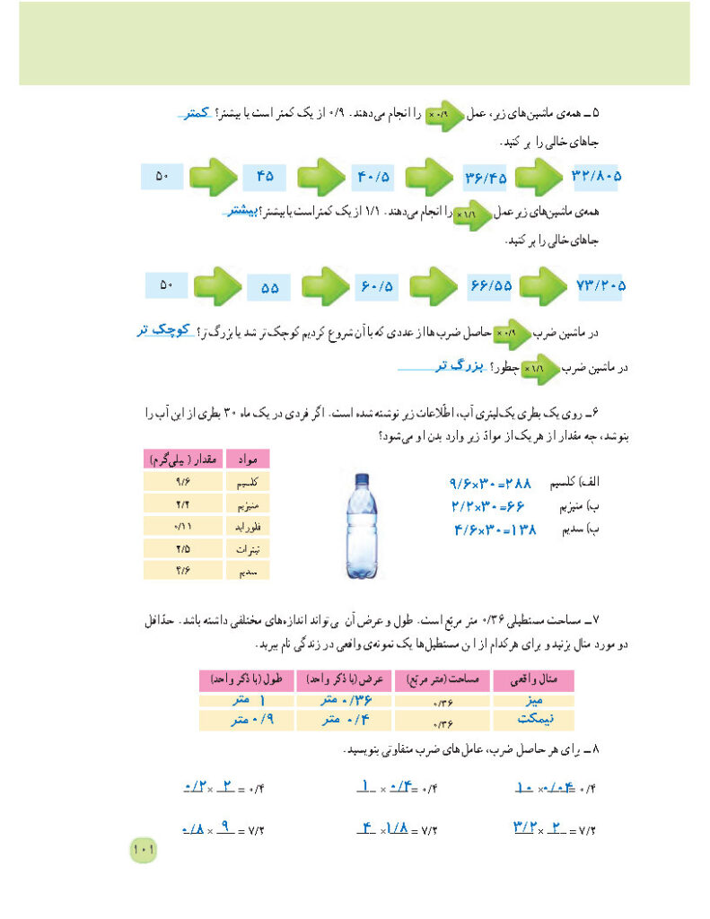 جواب تمرین صفحه 101 فصل 5 — ریاضی پنجم ابتدایی دبستان