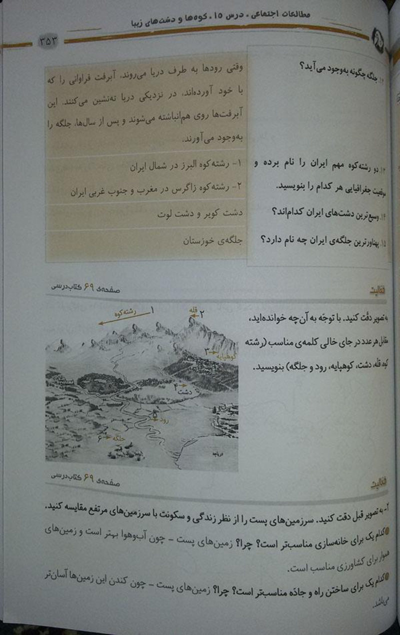 جواب فعالیت صفحه 75 درس 15 — مطالعات اجتماعی چهارم ابتدایی دبستان
