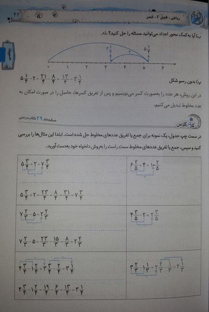 جواب فعالیت و کار در کلاس صفحه 28 و 29 فصل 2 — ریاضی پنجم ابتدایی دبستان