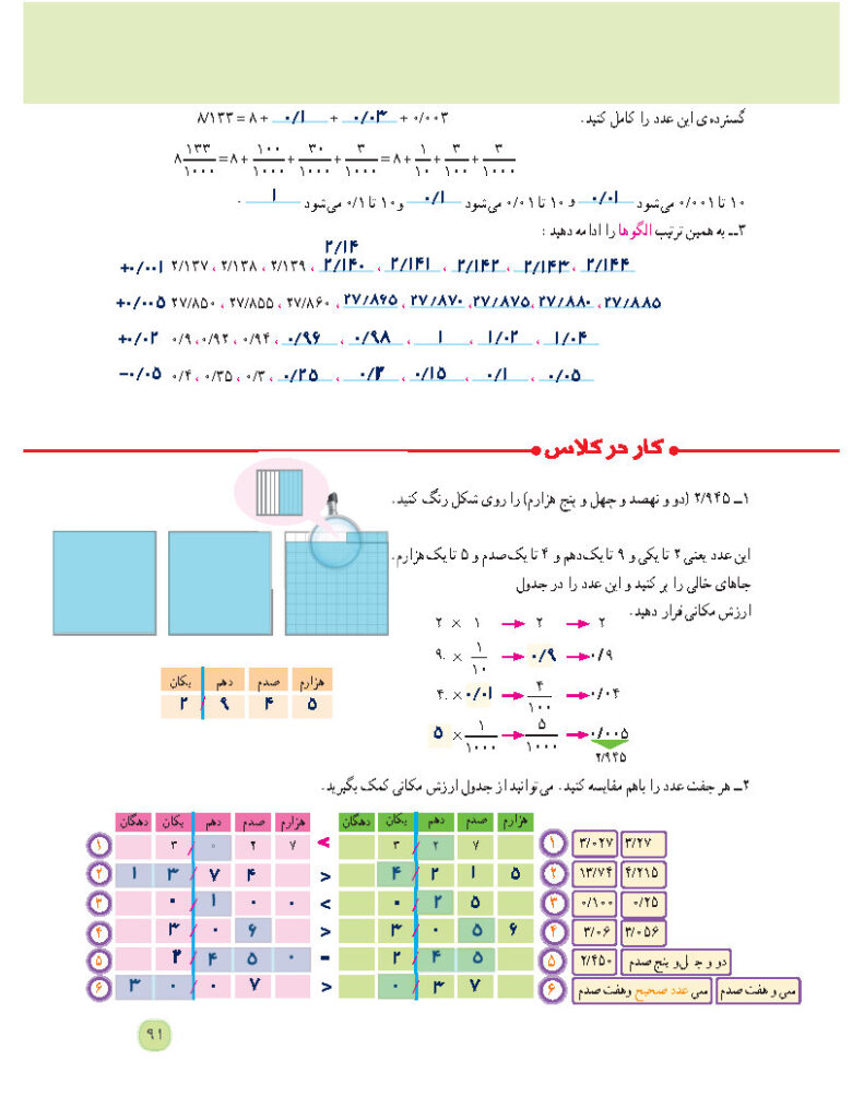 جواب کار در کلاسصفحه 91 فصل 5 — ریاضی پنجم ابتدایی دبستان