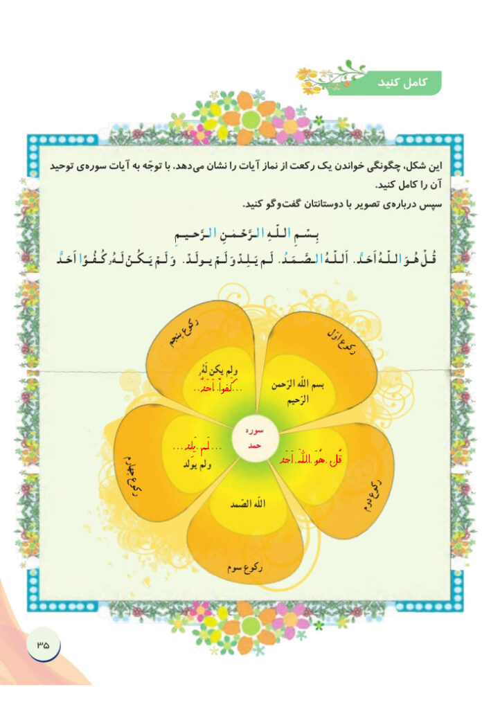 جواب کامل کنید صفحه 37 درس 4 — هدیه های آسمان چهارم ابتدایی دبستان