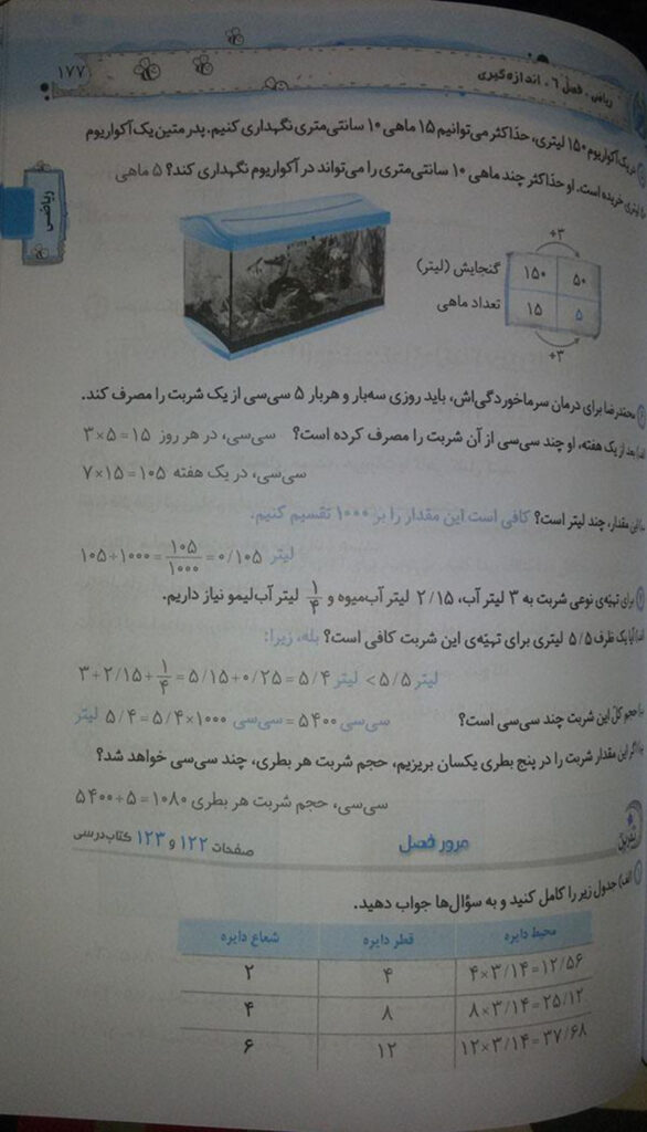 جواب مرور فصل صفحه 122 فصل 6 — ریاضی پنجم ابتدایی دبستان