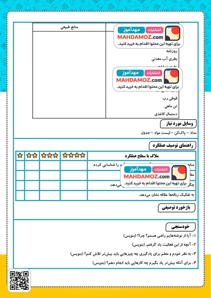 آزمون عملکردی درس 13 حفظ منابع طبیعی — مطالعات اجتماعی سوم دبستان ابتدایی (2)