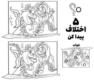 بازی دو تصویر آکواریوم جذاب با جواب بازی دو تصویر آکواریوم جذاب با جواب