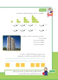 حل مسئله: الگویابی