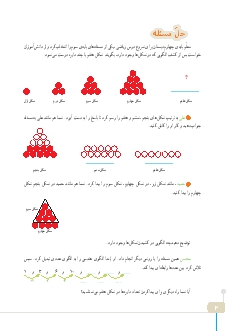 حل مسئله