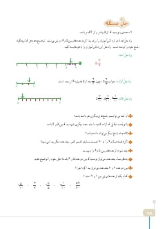 حل مسئله