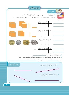 درس دوم: ارزش مکانی