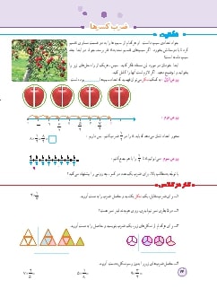 درس سوم: ضرب کسرها