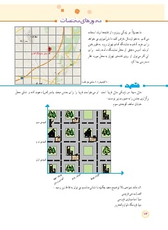 درس سوم: محورهای مختصات
