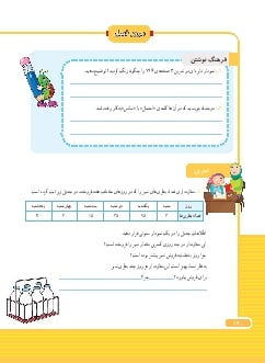 مرور فصل