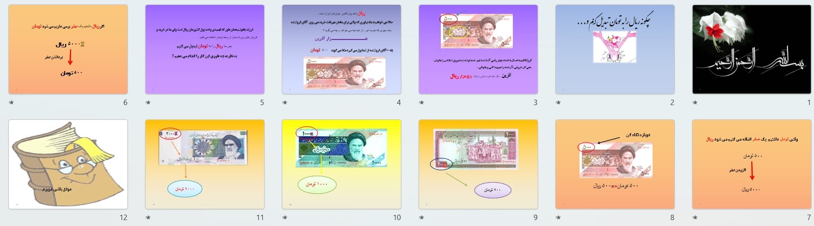 پیش نمایش تصاویر پاورپوینت فصل 2 ارزش پول (سری4) — ریاضی سوم دبستان ابتدایی