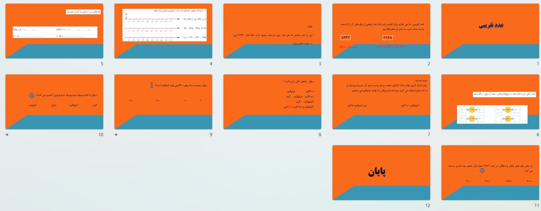 پیش نمایش تصاویر پاورپوینت فصل 2 تقریب اعداد (سری6) — ریاضی سوم دبستان ابتدایی