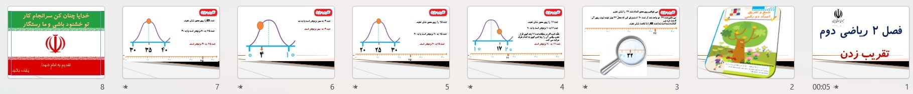 پیش نمایش تصاویر پاورپوینت فصل 2 جمع و تفریق اعداد دو رقمی- تقریب (سری1) — ریاضی دوم دبستان ابتدایی