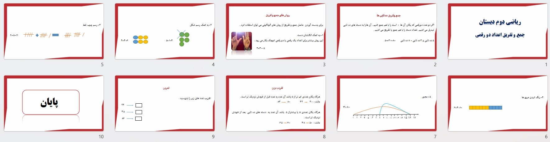 پیش نمایش تصاویر پاورپوینت فصل 2 جمع و تفریق اعداد دو رقمی (سری6) — ریاضی دوم دبستان ابتدایی