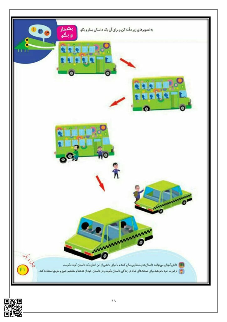 تدریس و بایسته های تم 6 ریاضی اول دبستان