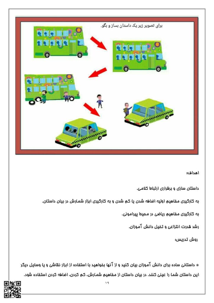 تدریس و بایسته های تم 6 ریاضی اول دبستان
