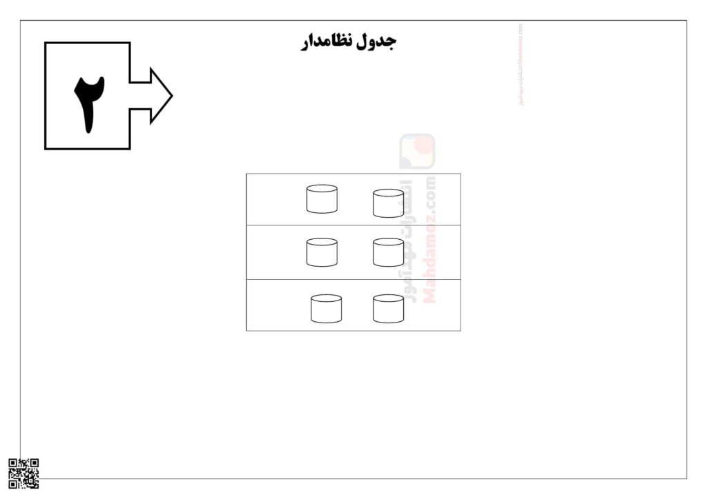 جدول نظام دار تم 13 ریاضی اول ابتدایی