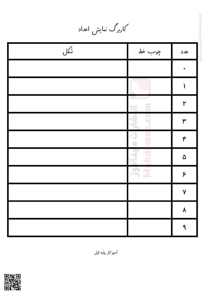 کاربرگ جدول اعداد 0 تا 9 با چوب خط و شکل تم 12 ریاضی کلاس اول دبستان