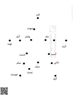 املای خلاق نشانه آ ا تا تـ ت درس 1 تا 4 فارسی کلاس اول | با جواب
