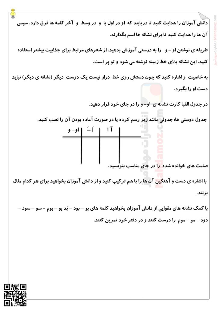 رهنمودهای آموزشی تدریس نشانه او و درس 4 فارسی کلاس اول