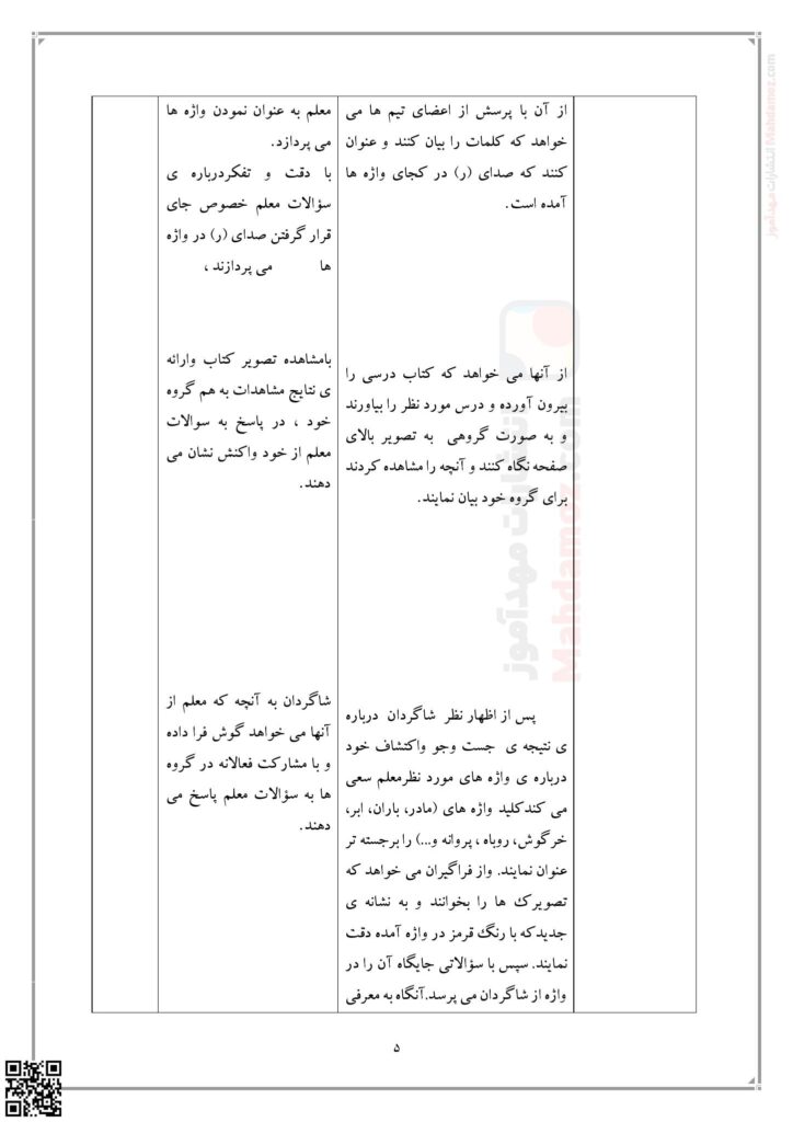 طرح درس نشانه ر و نـ ن درس 5 فارسی کلاس اول