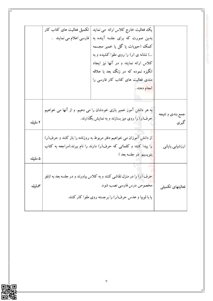 طرح درس نشانه ر و نـ ن درس 5 فارسی کلاس اول