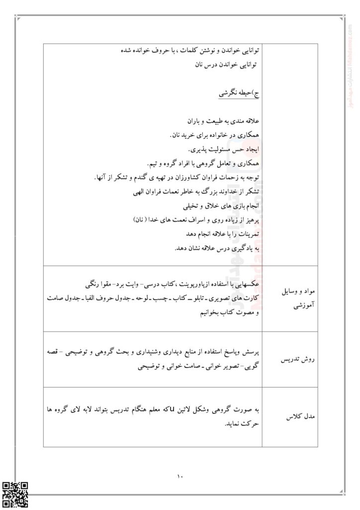 طرح درس نشانه ر و نـ ن درس 5 فارسی کلاس اول