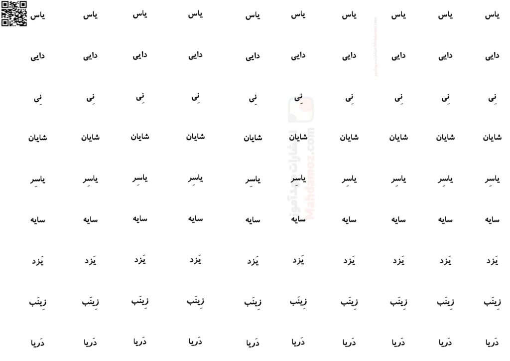 جمله سازی نشانه یـ ی درس 8 فارسی کلاس اول