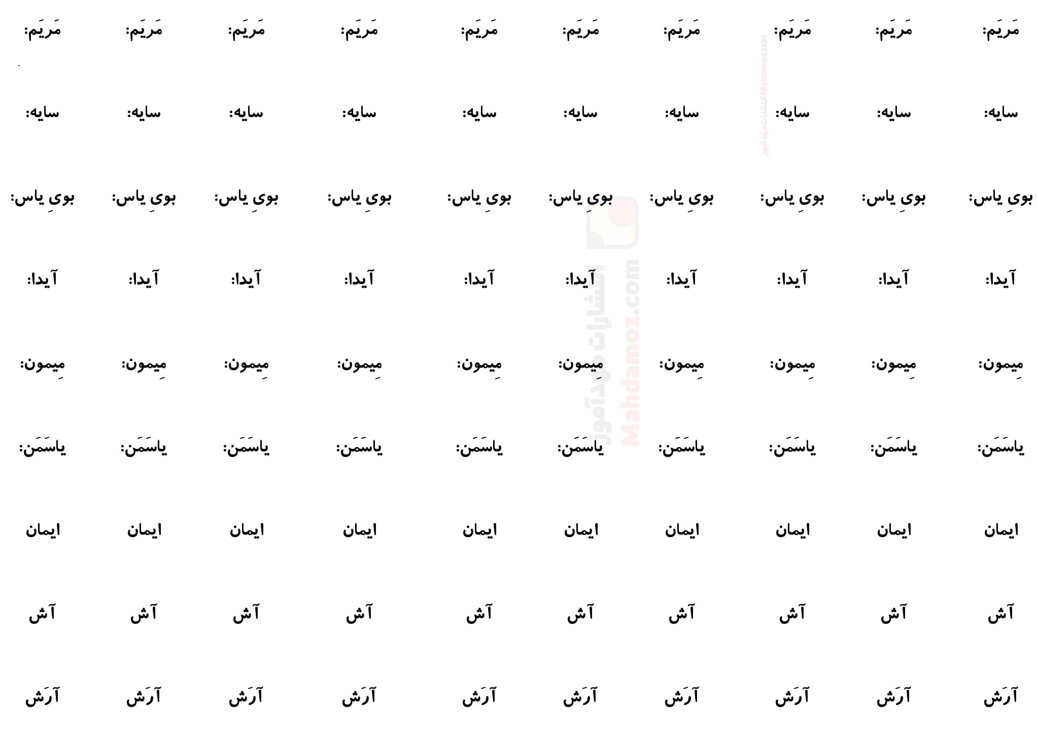 جمله سازی نشانه یـ ی درس 8 فارسی کلاس اول