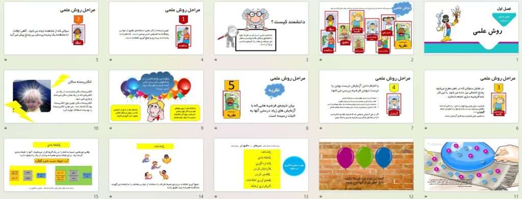 پیش نمایش تصاویر پاورپوینت درس 1 زنگ علوم (سری1) — علوم تجربی ششم دبستان ابتدایی