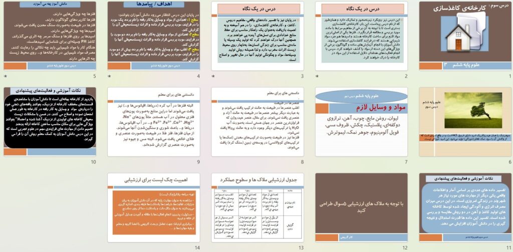 پیش نمایش تصاویر پاورپوینت درس 3 کارخانه ی کاغذسازی (سری1) — علوم تجربی ششم دبستان ابتدایی