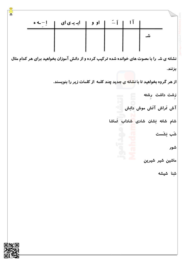 رهنمودهای آموزشی نشانه شـ ش درس 7 فارسی کلاس اول