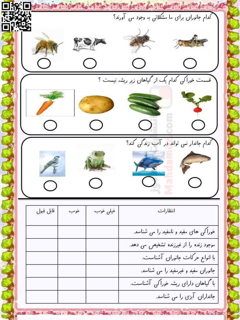 آزمون درس 1 تا 6 علوم تجربی سال اول ابتدایی