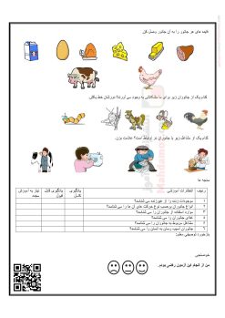 آزمون عملکردی درس 4 دنیای جانوران علوم تجربی کلاس اول مدرسه آزمون عملکردی درس 4 دنیای جانوران علوم تجربی کلاس اول مدرسه
