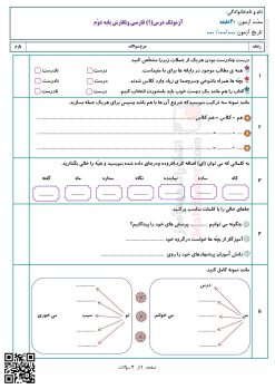 آزمونک درس 1 کتاب خانه ی کلاس ما فارسی کلاس دوم آزمونک درس 1 کتاب خانه ی کلاس ما فارسی کلاس دوم