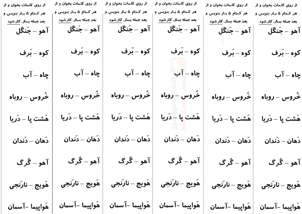 تکلیف در منزل نشانه هـ ـهـ ـه ه درس 14 فارسی پایه اول