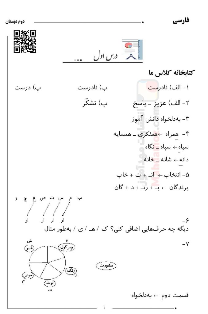 حل فعالیت های درس 1 کتاب خانه ی کلاس ما فارسی دوم ابتدایی