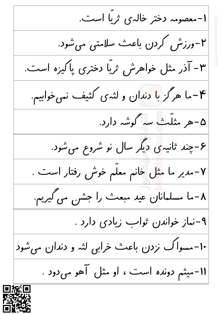 روخوانی نشانه ثـ ث درس 18 فارسی پایه اول