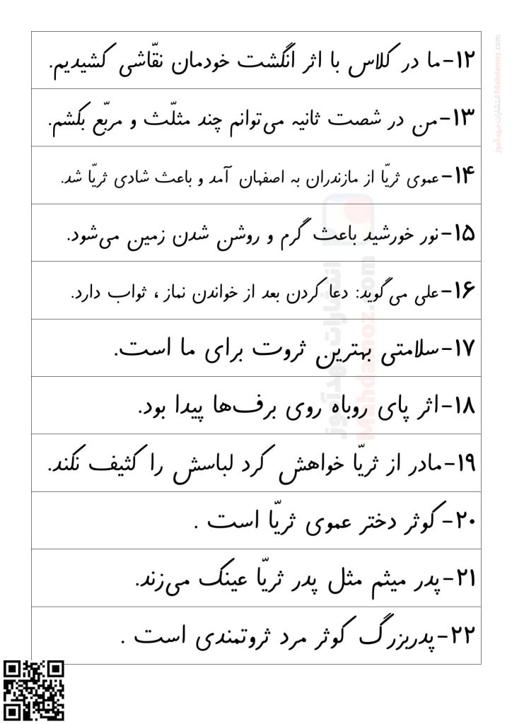 روخوانی نشانه ثـ ث درس 18 فارسی پایه اول