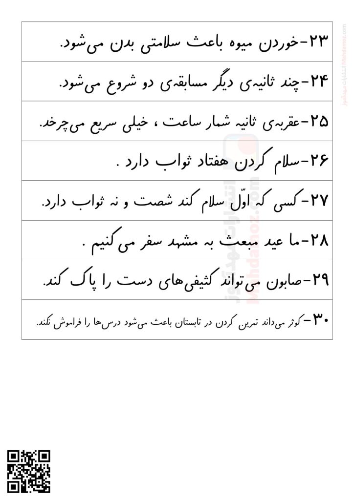 روخوانی نشانه ثـ ث درس 18 فارسی پایه اول