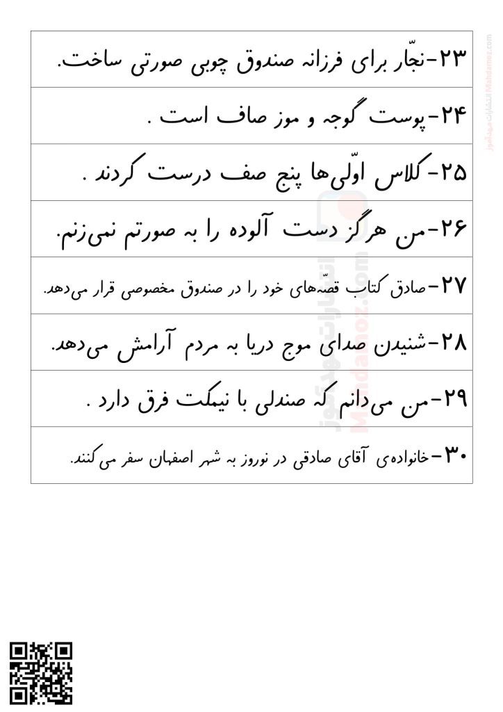 روخوانی نشانه صـ ص درس 17 فارسی پایه اول