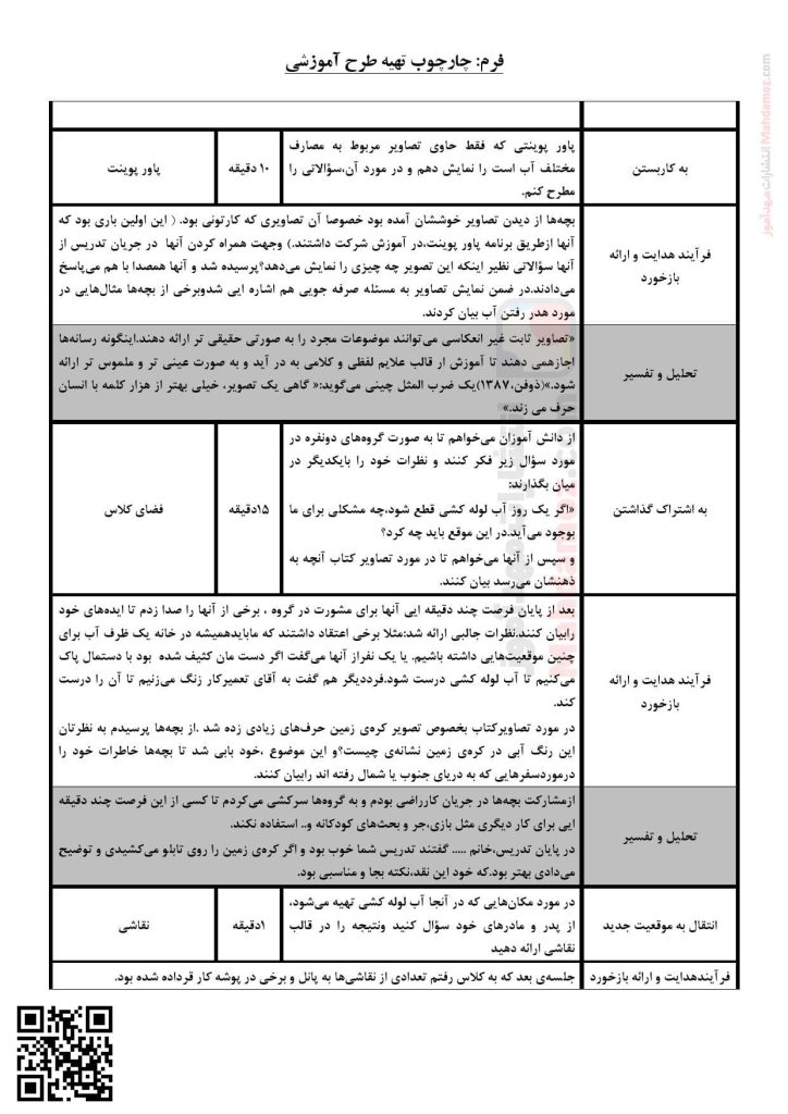 طرح آموزشی درس 6 زمین خانه ی پر آب ما علوم تجربی اول دبستان