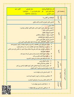 طرح درس کتاب خانه ی کلاس ما درس 1 فارسی پایه دوم طرح درس کتاب خانه ی کلاس ما درس 1 فارسی پایه دوم