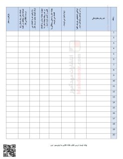 چک لیست درس 1 کتاب خانه ی کلاس ما فارسی پایه دوم چک لیست درس 1 کتاب خانه ی کلاس ما فارسی پایه دوم