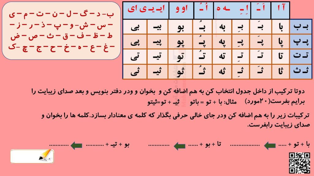 کاربرگ تلفیقی جدول ترکیبات تم 12 ریاضی و نشانه ظ درس 22 فارسی کلاس اول | با جواب