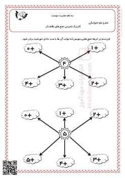 کاربرگ تمرینی جمع های نظام دار عدد 4 و 5 فصل 1 ریاضی دوم ابتدایی