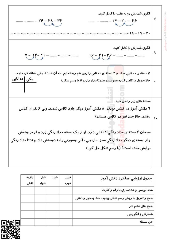 آزمون ریاضی فصل 1 عدد و رقم ریاضی سال دوم تحصیلی